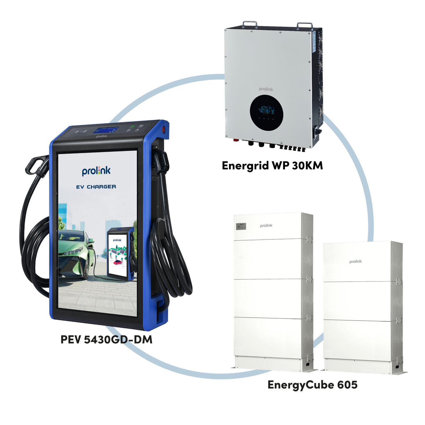 Energy Storage EV Charging System - 30KW to 120KW