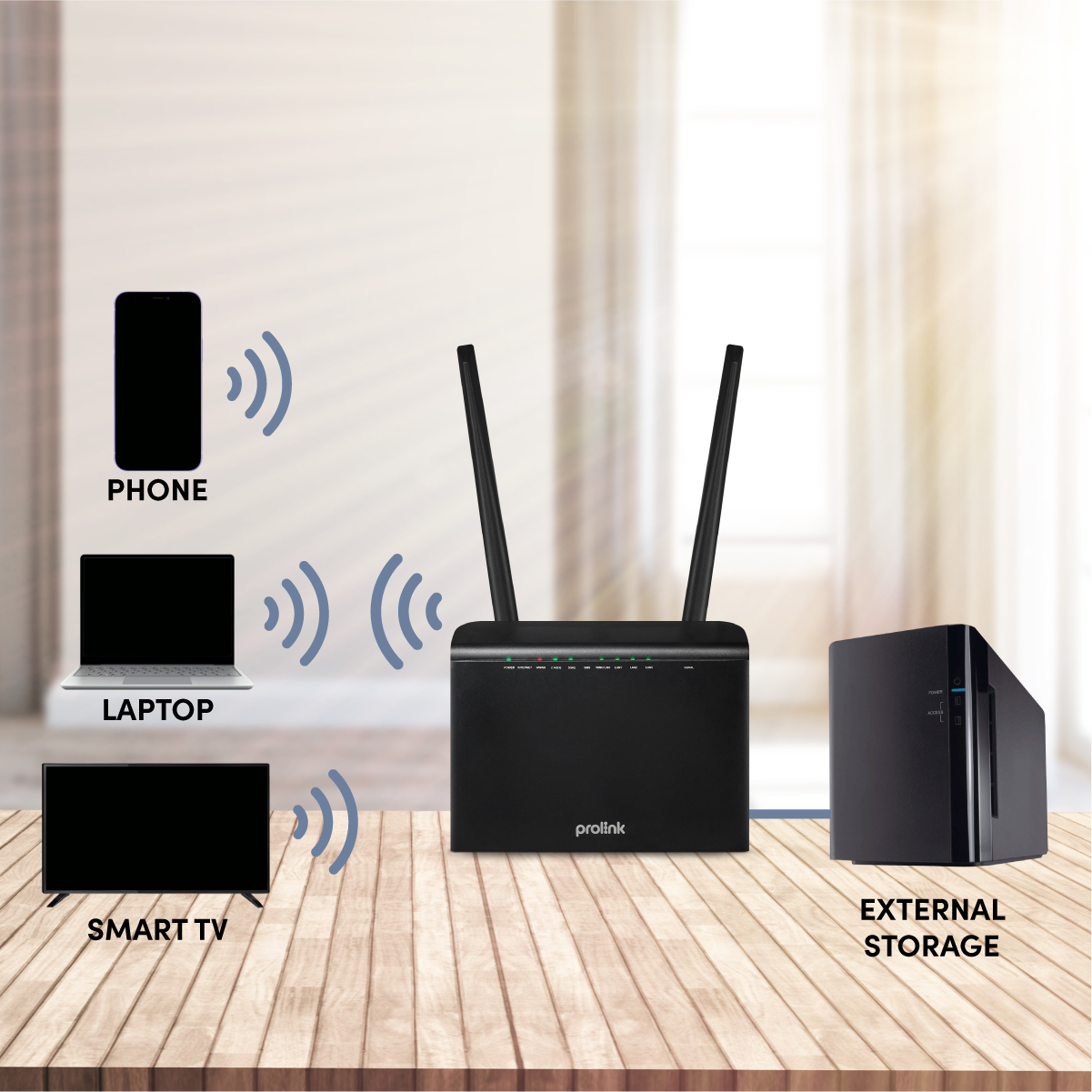 Prolink | 4G+ Fixed Wi-Fi Router