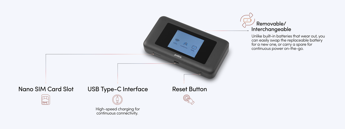 Flex Pro 5g Router Prolink | 5G Wi-Fi 6 Mobile Router