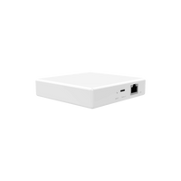 Smart Zigbee Matter Hub