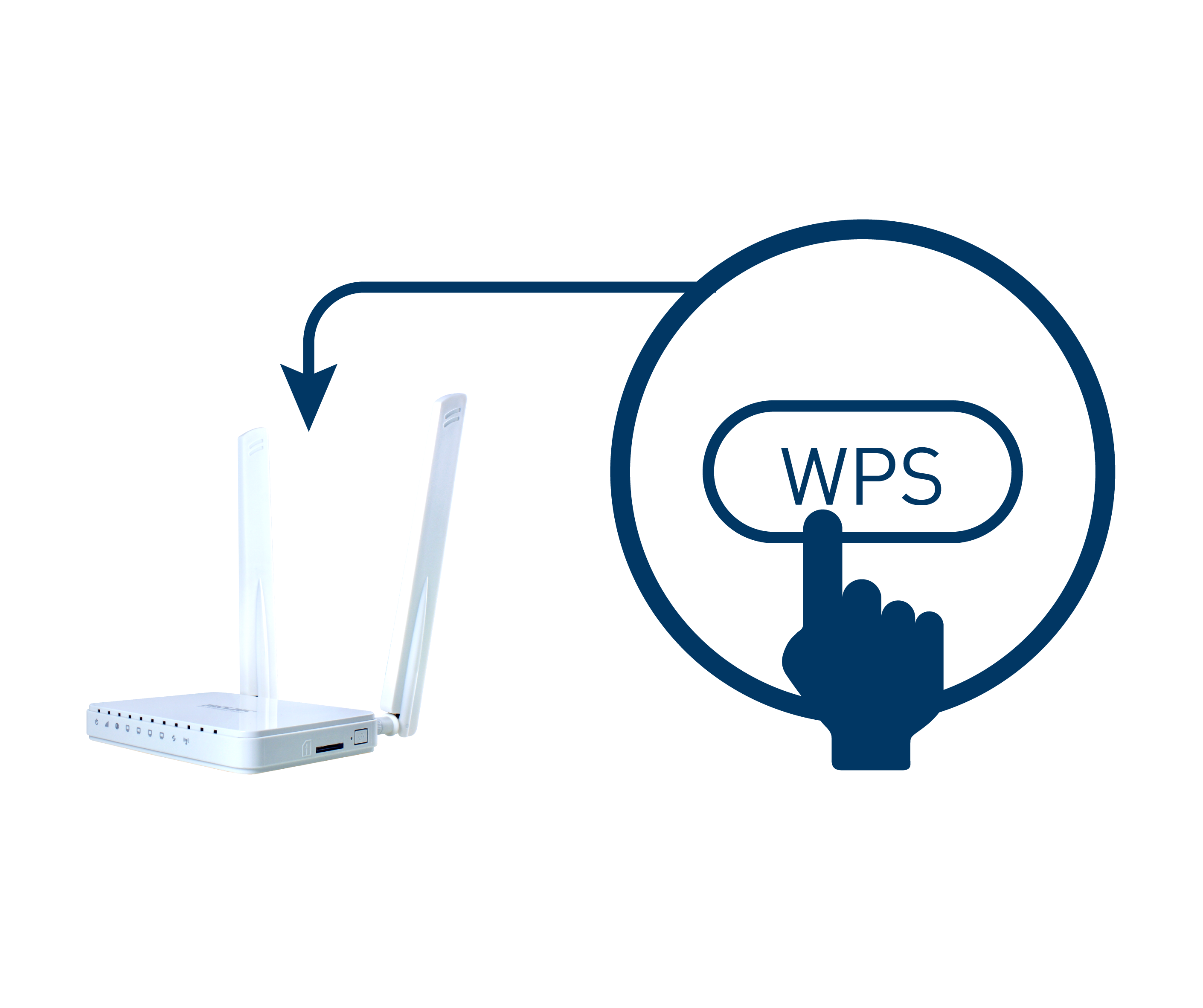 Prolink | 4G LTE Wireless Router