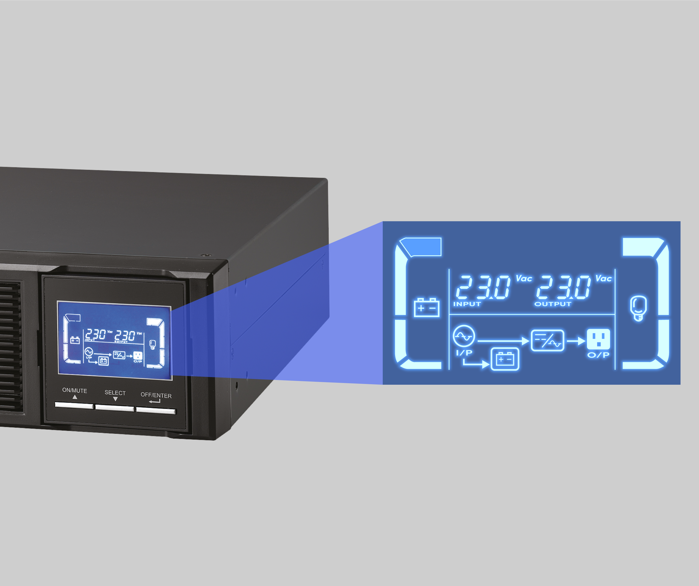 Ups Display Prolink | Professional II Series (1P/1P) – Rack/Tower UPS - 1KVA to 10KVA