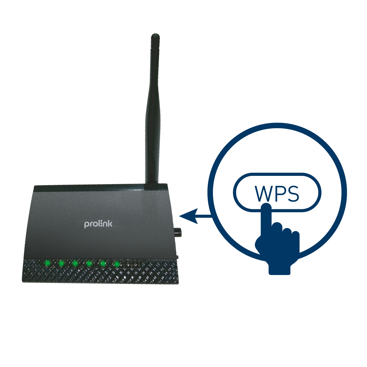 Prolink | Wireless ADSL2+ Modem Router