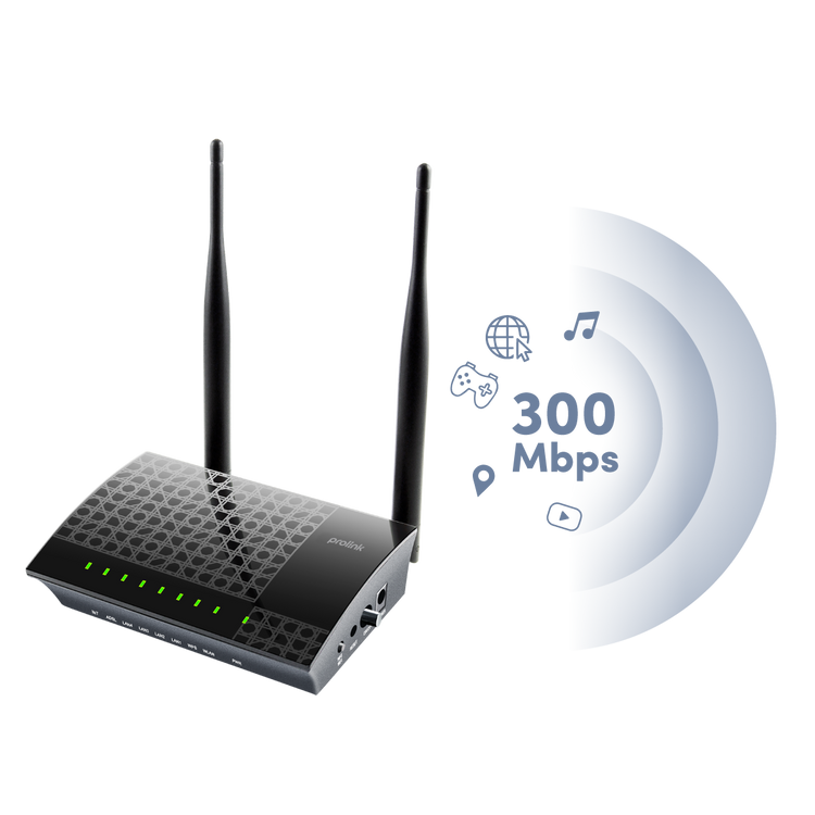 Prolink | Wireless-N 4-Port ADSL2 + Modem Router