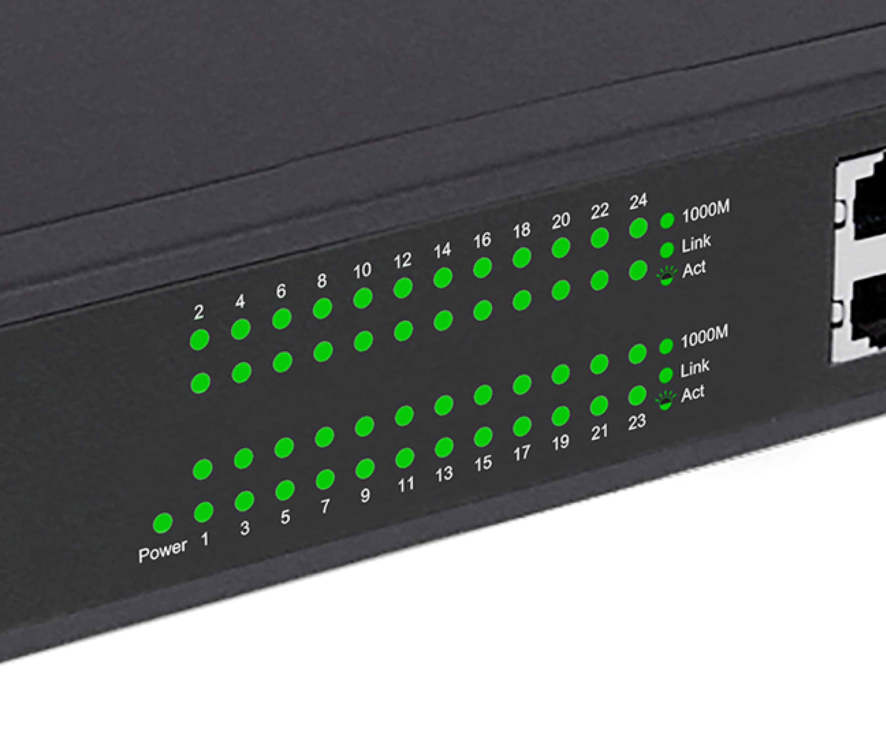 Prolink | 24-Port Gigabit Ethernet Switch