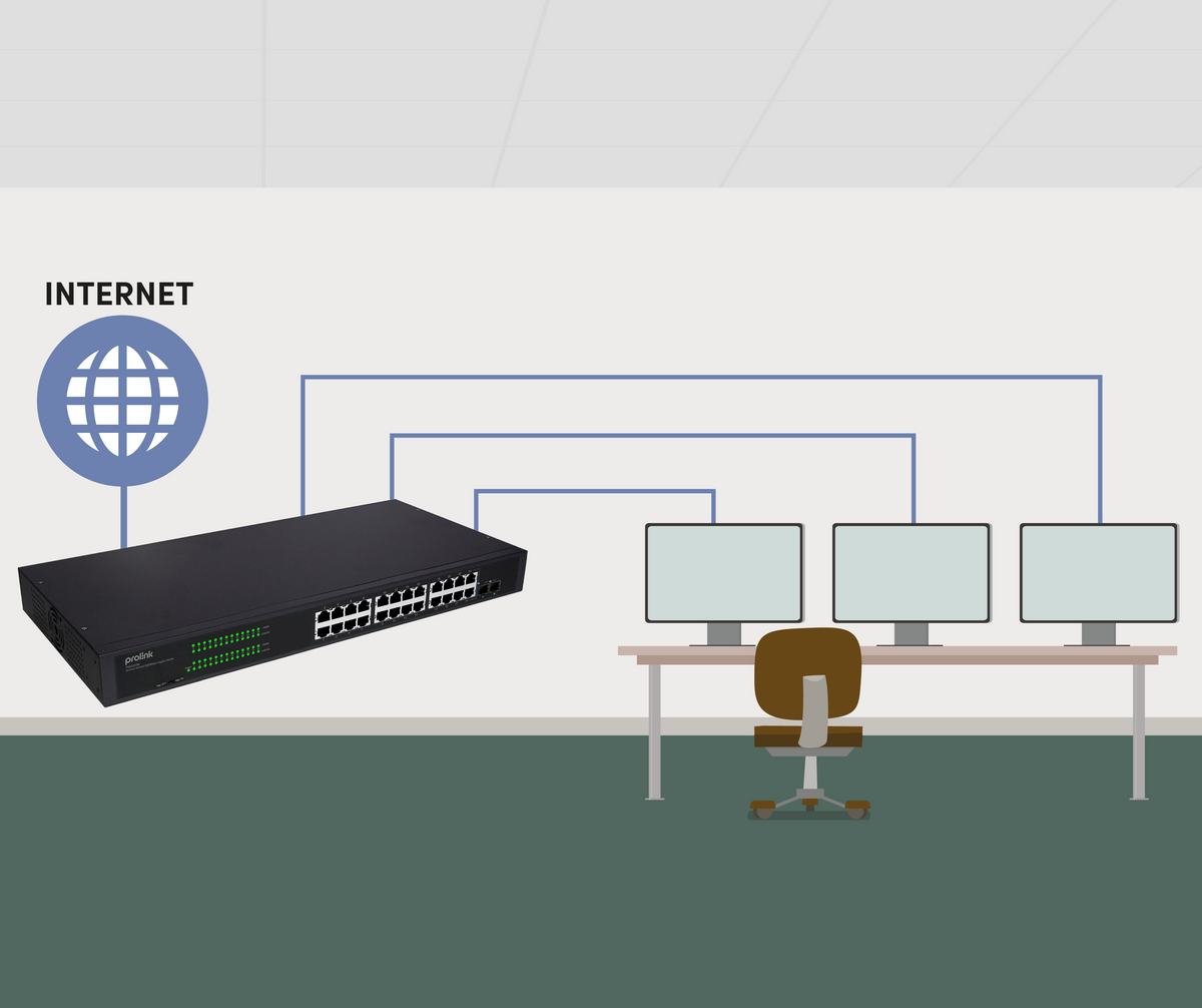 Network Switch Support Fastspring Prolink | 24-Port Gigabit Ethernet Switch | 10/100/1000Mbps