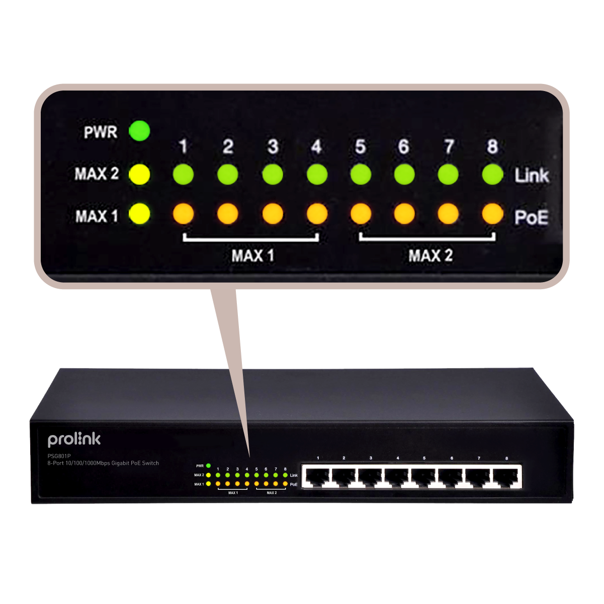 Prolink | 8-Port Gigabit PoE Ethernet Switch