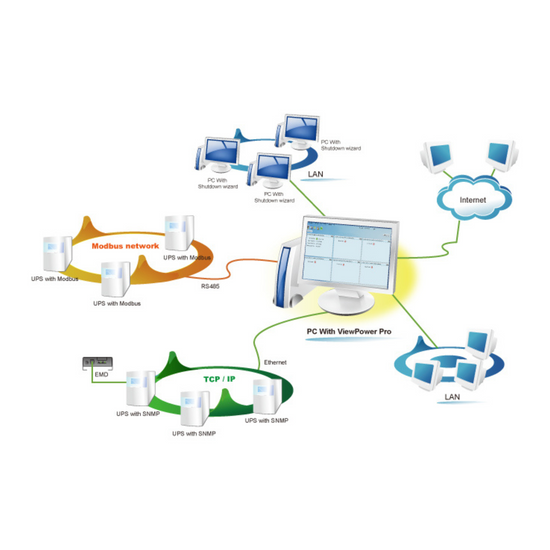Prolink | ViewPower – Pro Management Software